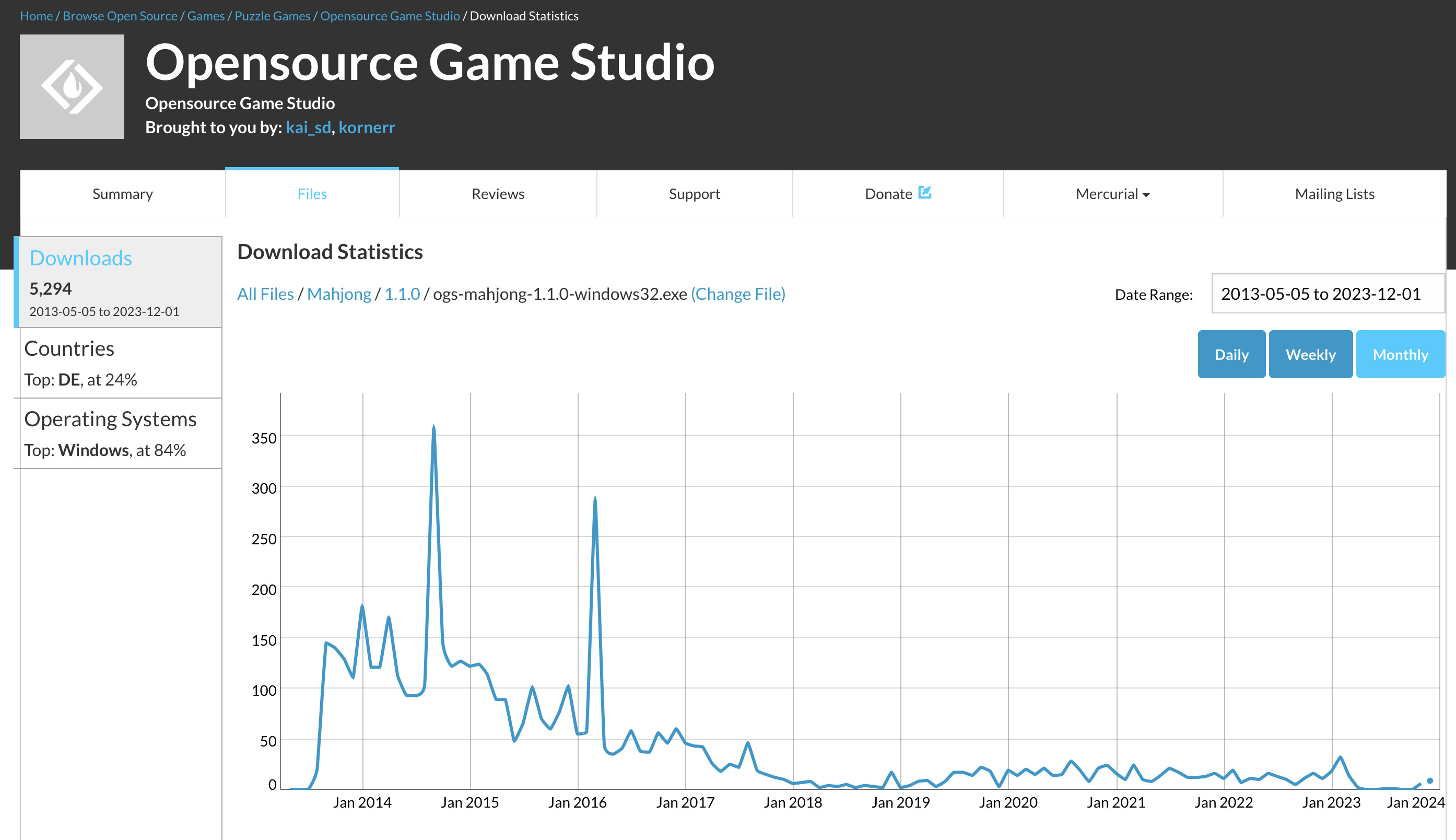 OGS Mahjong 1.1 downloads in 10 years