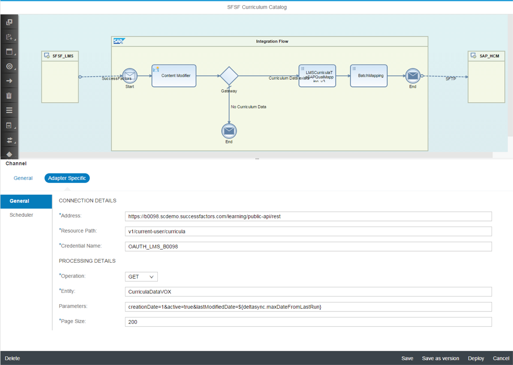 SAP UI